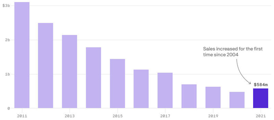 1cd-chart_2.jpg (37 KB)