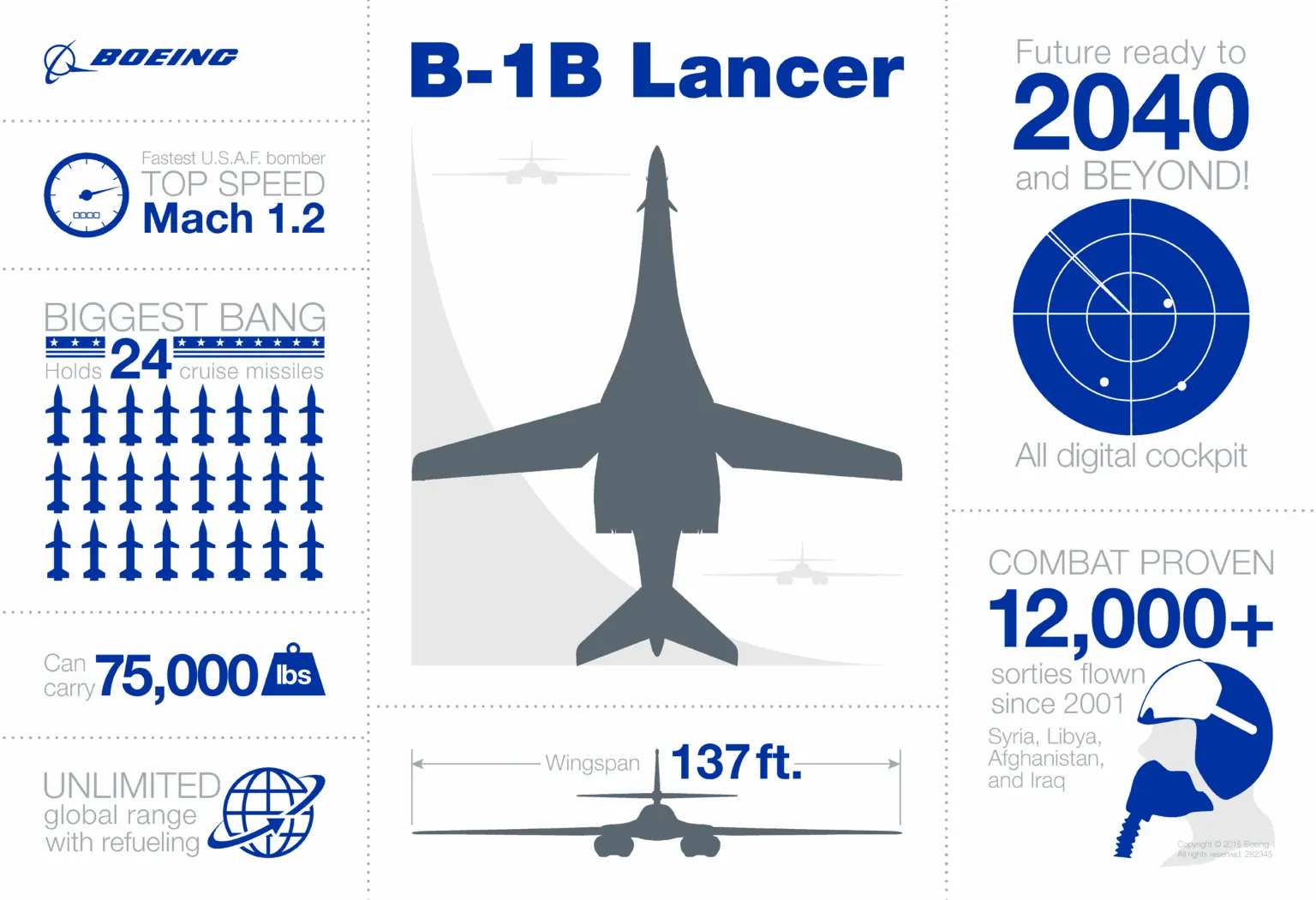 b-1_infographic-1536x1051.png.webp (69 KB)