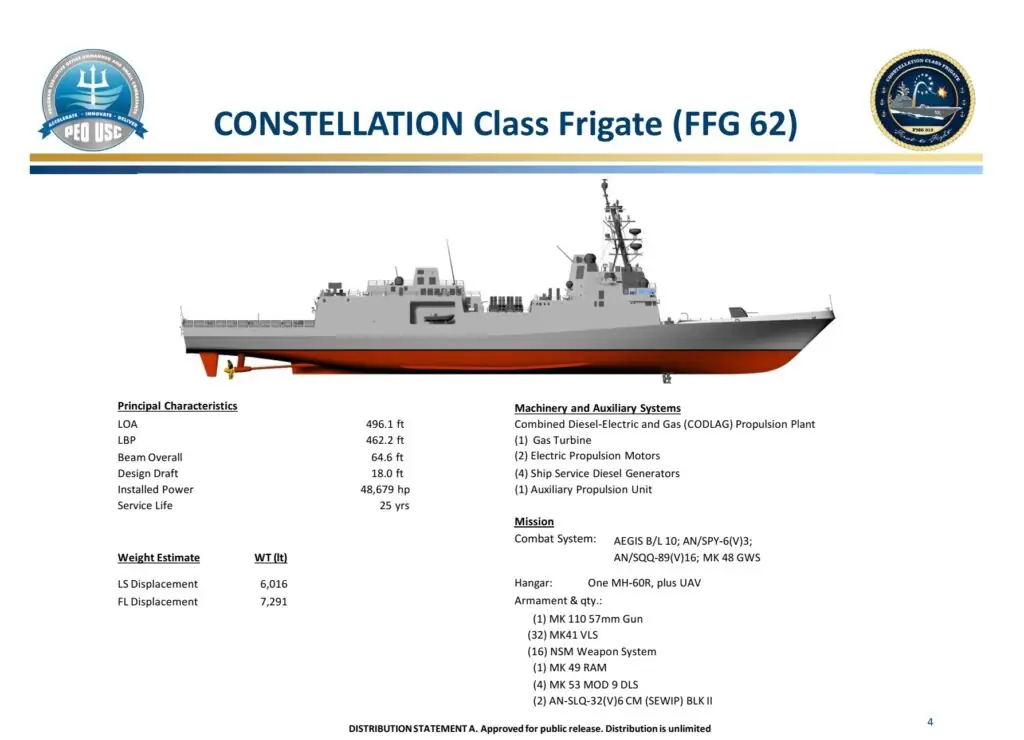 constellation-class-frigate-ffg-62-1024x740-1.jpg.webp (31 KB)