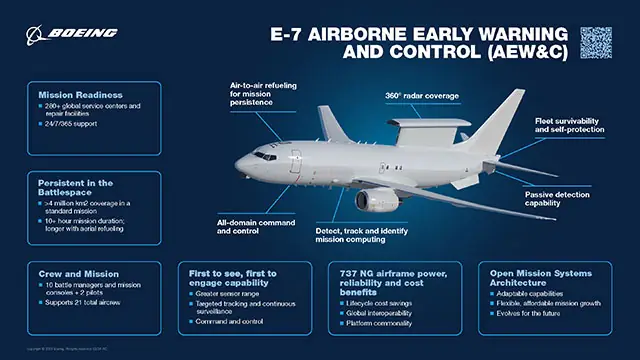 e-7-infographic-640x360-1.jpeg.webp (24 KB)
