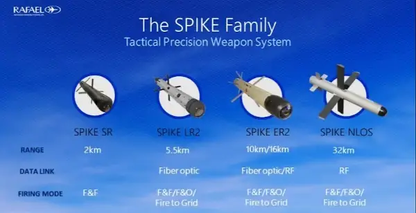 spike-family.jpg.webp (15 KB)