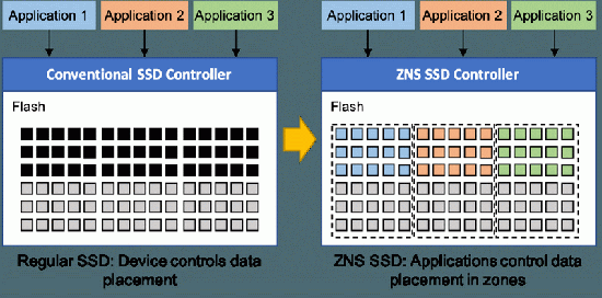 1zbd-ssd.png (37 KB)