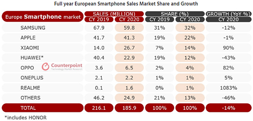 News_SmartEuro_CR-cy20.jpg (112 KB)