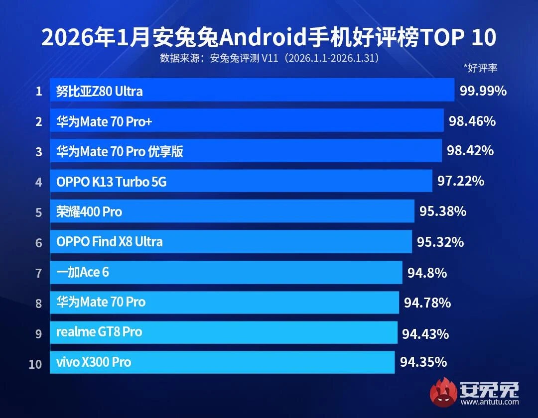 1770133632-2279.webp (75 KB)