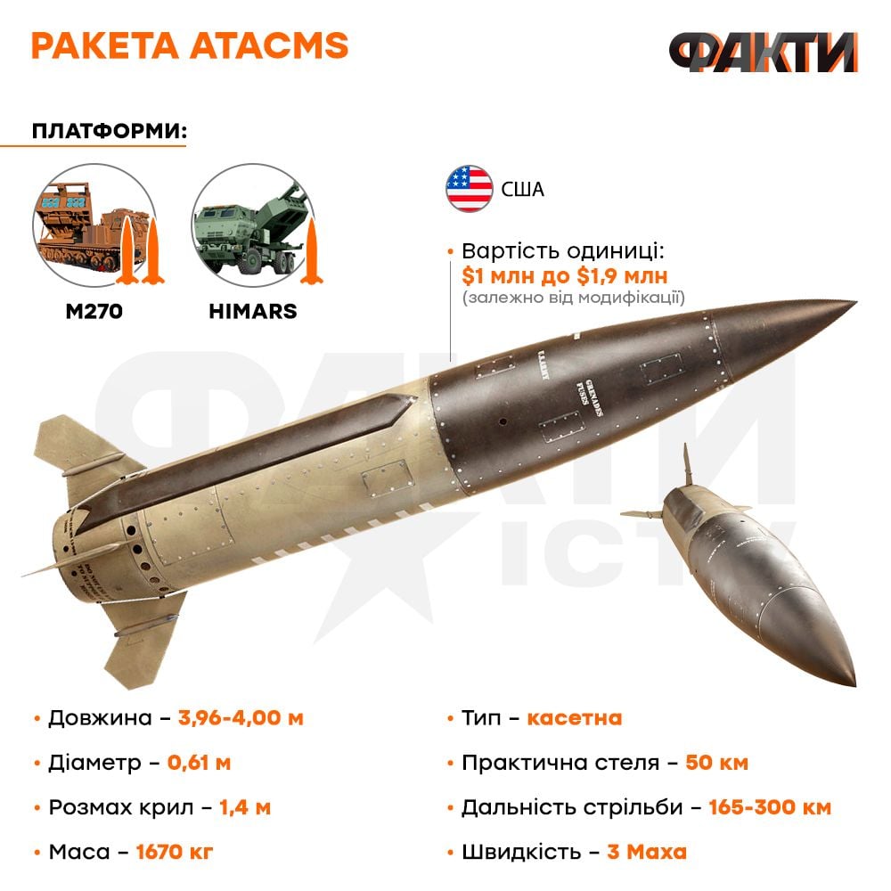 23-raketaatacms2.jpg (92 KB)