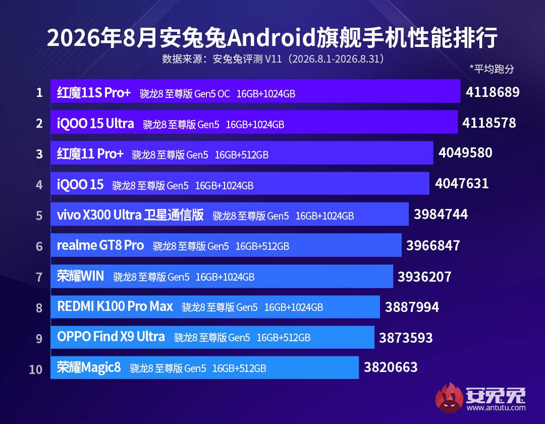 53fd8b57238c685ff34f6e1509fa3c86_Y29tcHJlc3NfZm9ybWF0X3BuZw.jpg (122 KB)