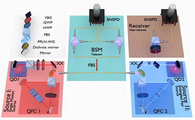 experimentschematic.jpg.webp (19 KB)