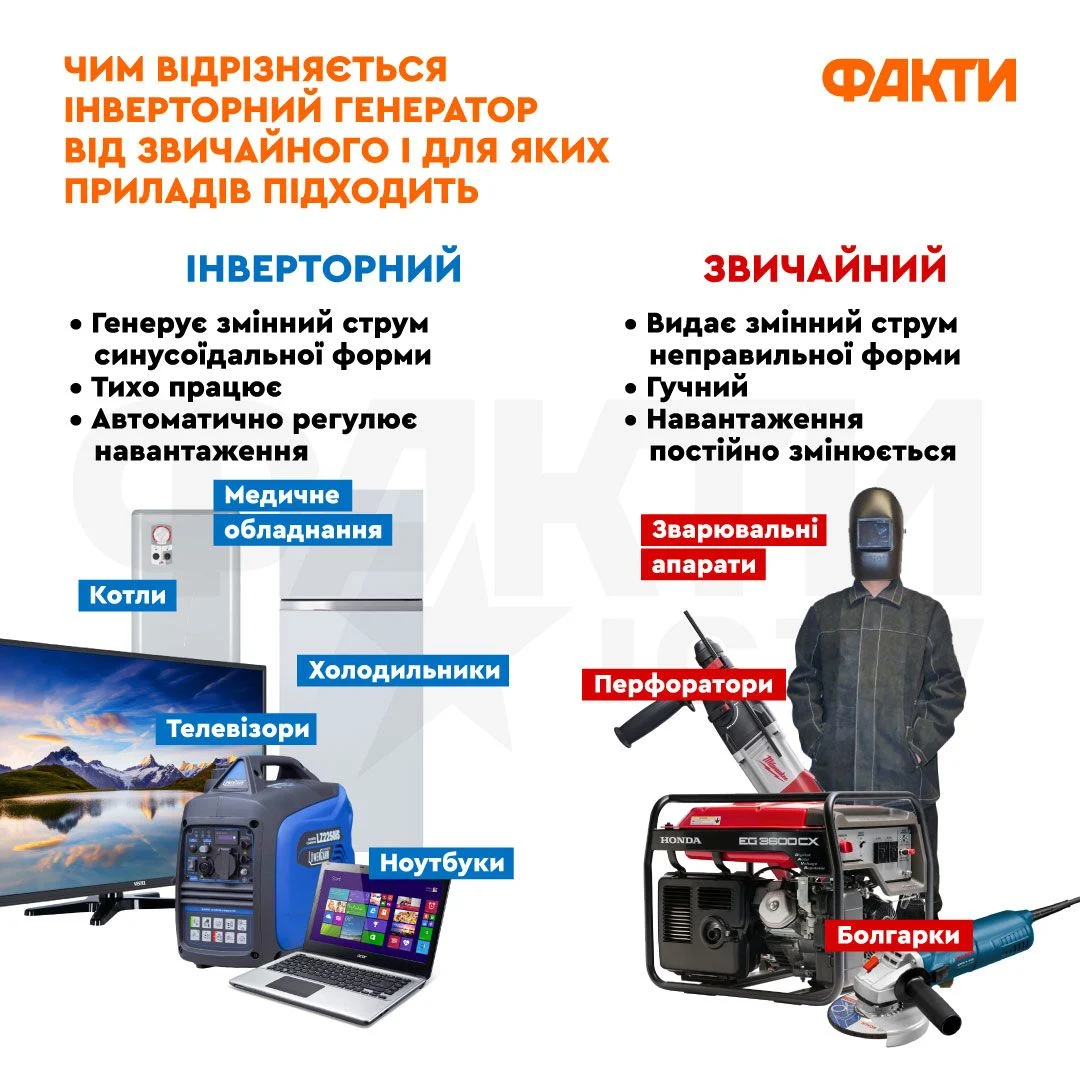 generator-invertornyj.webp (134 KB)