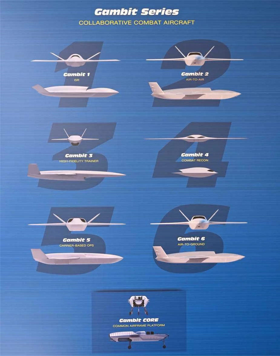 u.s._general_atomics_unveils_gambit_next-gen_unmanned_fighter_in_middle_east_925_001-345d2c05.webp (68 KB)