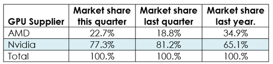 1AIB-PR119.png (25 KB)