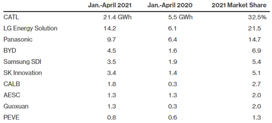 1catl_01.png (36 KB)