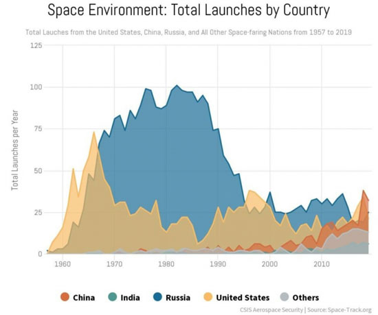 1sm.space.750.jpg (42 KB)