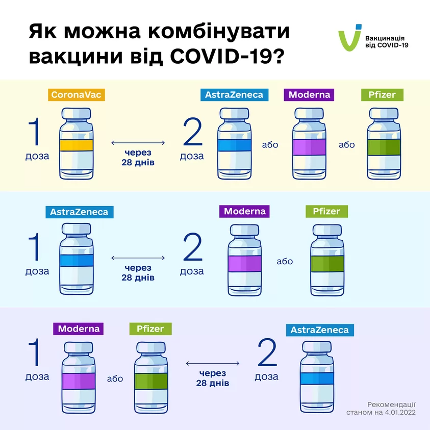 61d47d3bb1881-kak_mozhno_kombinirovaty_vaktsini.png.webp (51 KB)