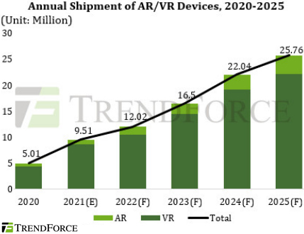 News_ARVR_TF-25f.jpg (83 KB)