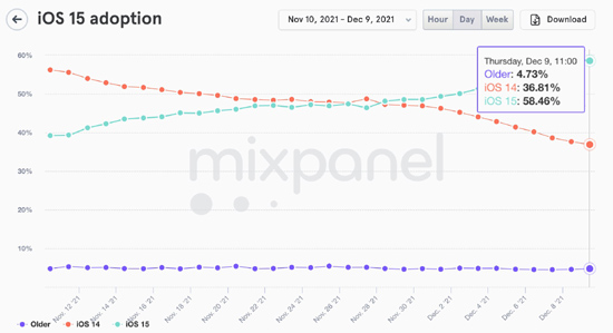 ios15023.jpg (60 KB)