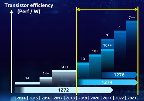10nm_01.png (112 KB)