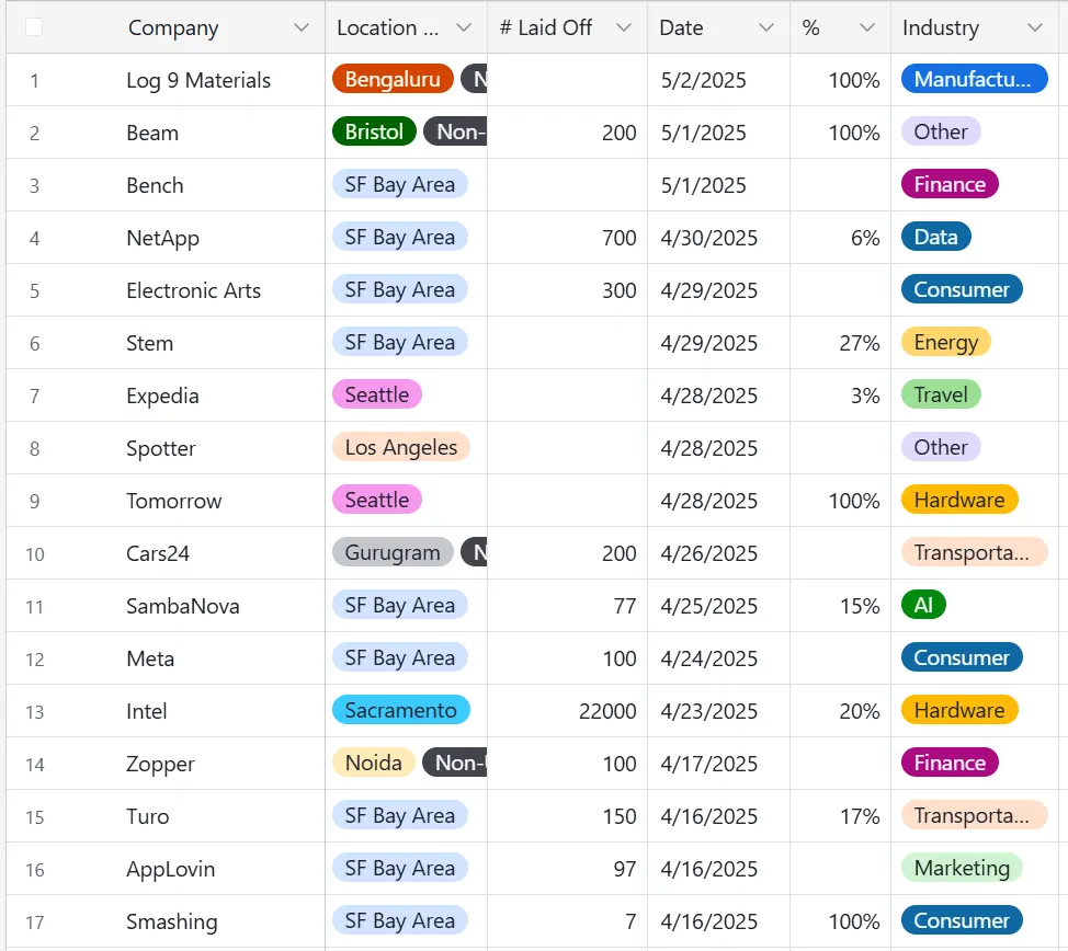 Screenshot 2025-05-05 175035.png.webp (50 KB)