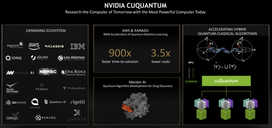 1sm.NVIDIA_cuQuantum_02.750.jpg (82 KB)