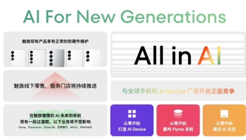 1Meizu-All-in-AI-1024x582.webp (29 KB)