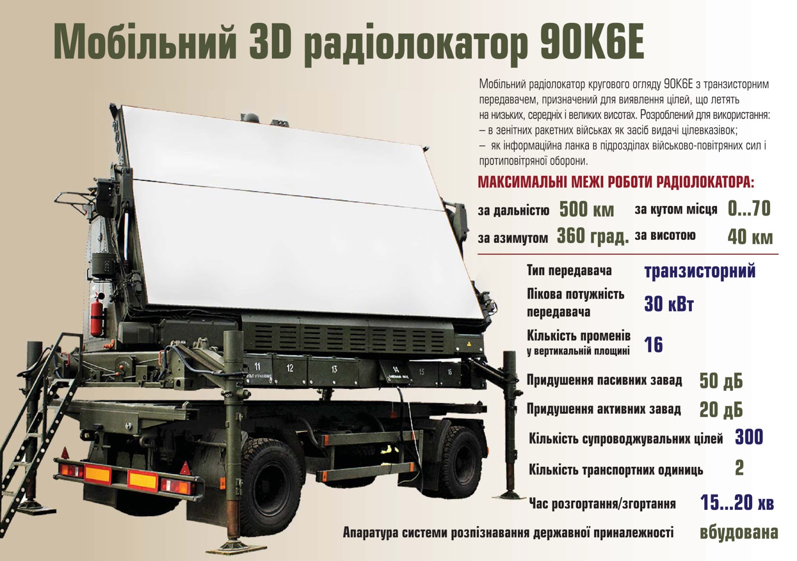 200410_90K6E.jpg (288 KB)