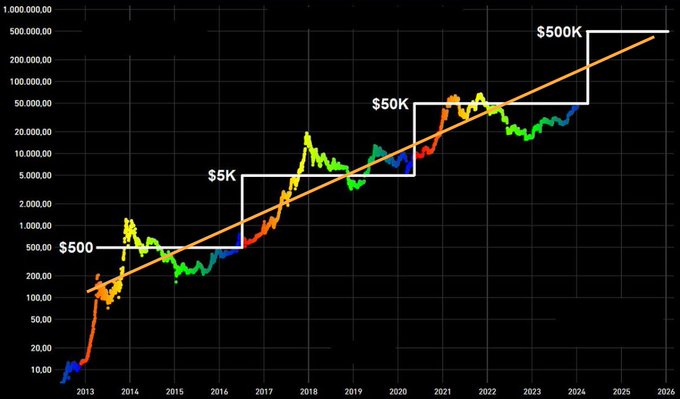 GDt52ozbYAAhef0.jpg (39 KB)