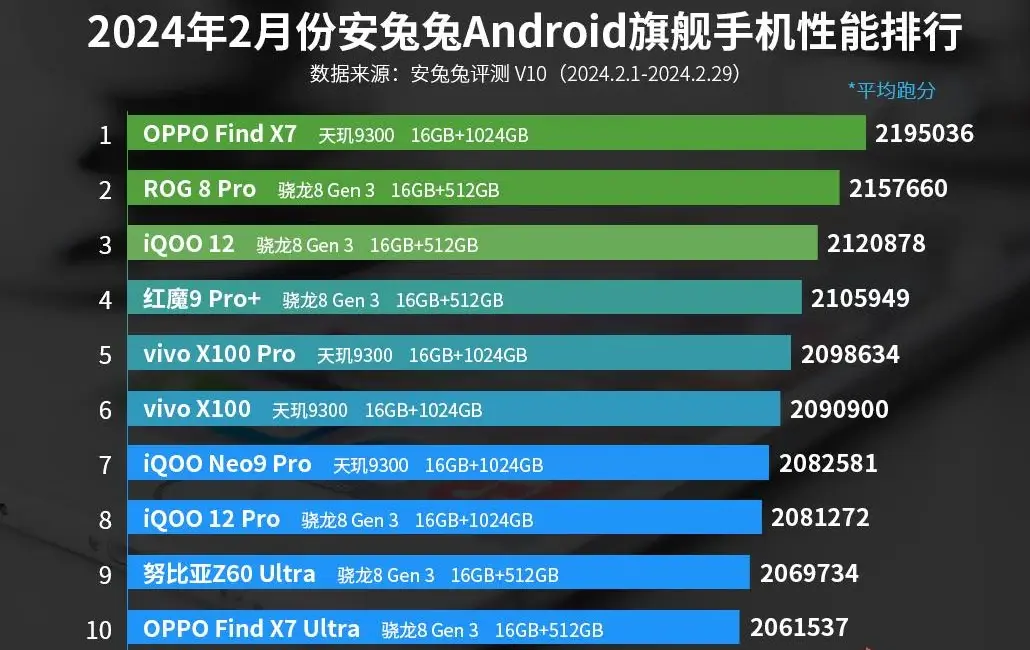 TOP-10-2.webp (56 KB)