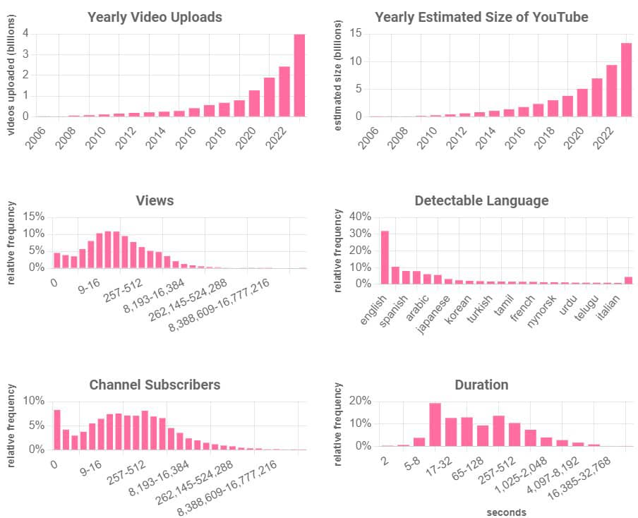 YouTube-1(7).jpg (48 KB)