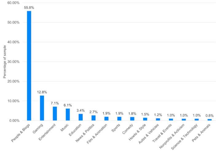 YouTube-2(5).jpg (16 KB)