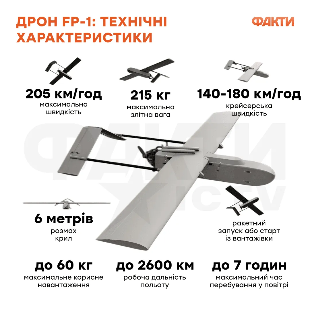 Dron-FP-1.webp (62 KB)