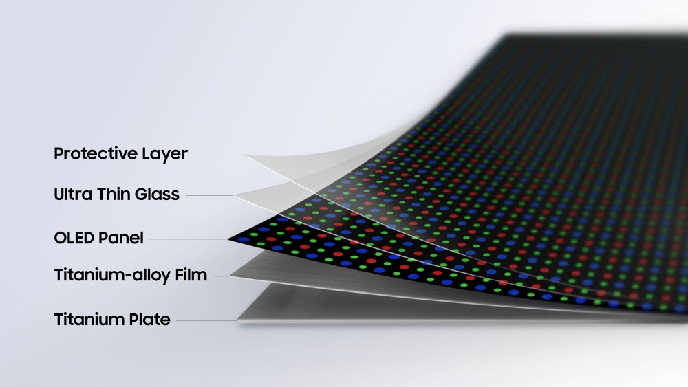 Samsung-Mobile-Flex-Titanium-Technology-Foldable-Displays_Main.jpg (219 KB)
