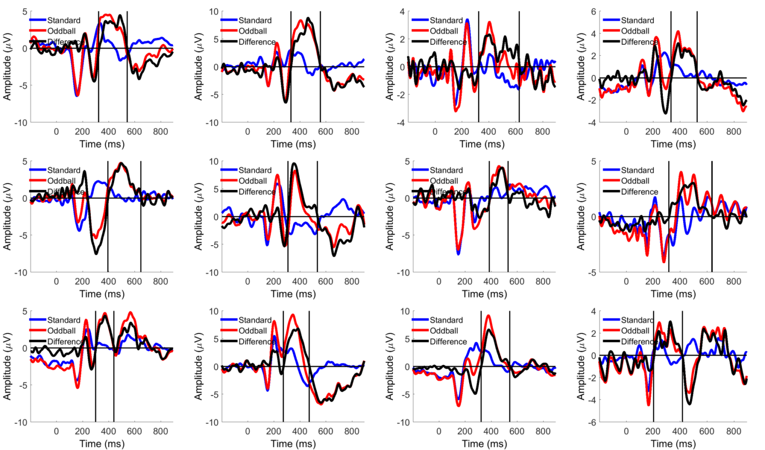 P300_response_of_different_subjects-1536x903.png (406 KB)