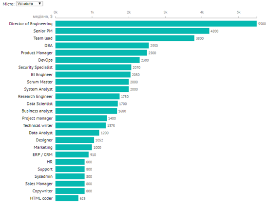 55555555.png (42 KB)