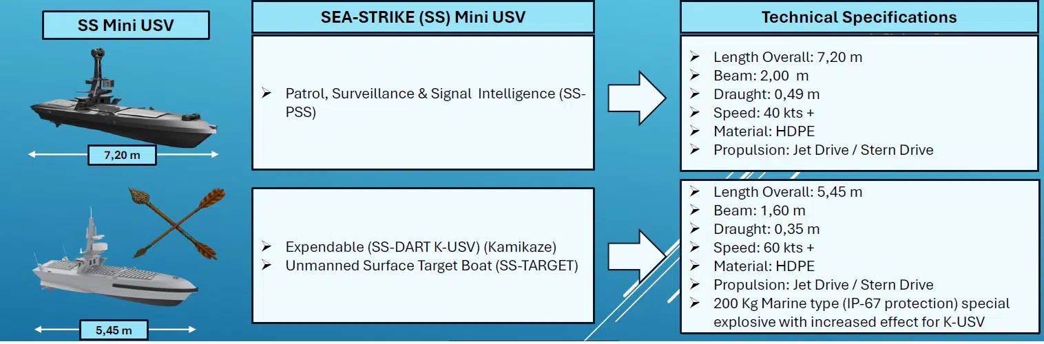 sea-strike-infographics.png.webp (70 KB)