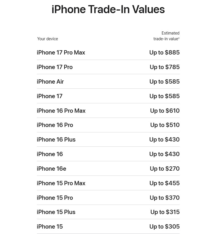 iphone-trade-in.jpg (71 KB)