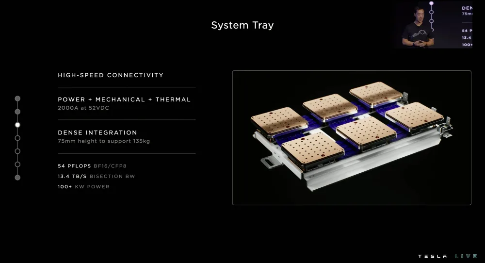 Tesla-Dojo-System-Tray.webp (25 KB)