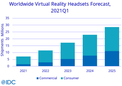 News_VR_IDC-25f.jpg (102 KB)