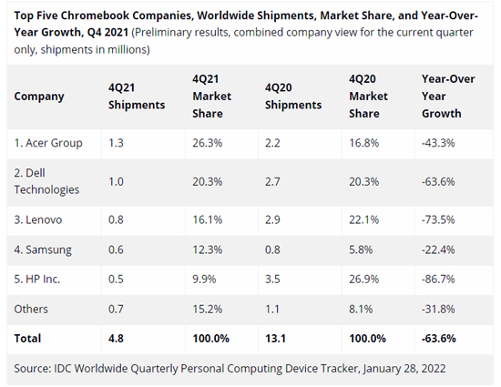 1chrome2.jpg (166 KB)
