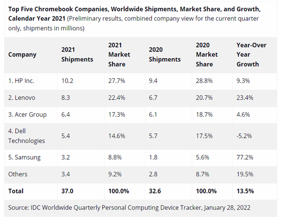 2chrome3.jpg (167 KB)