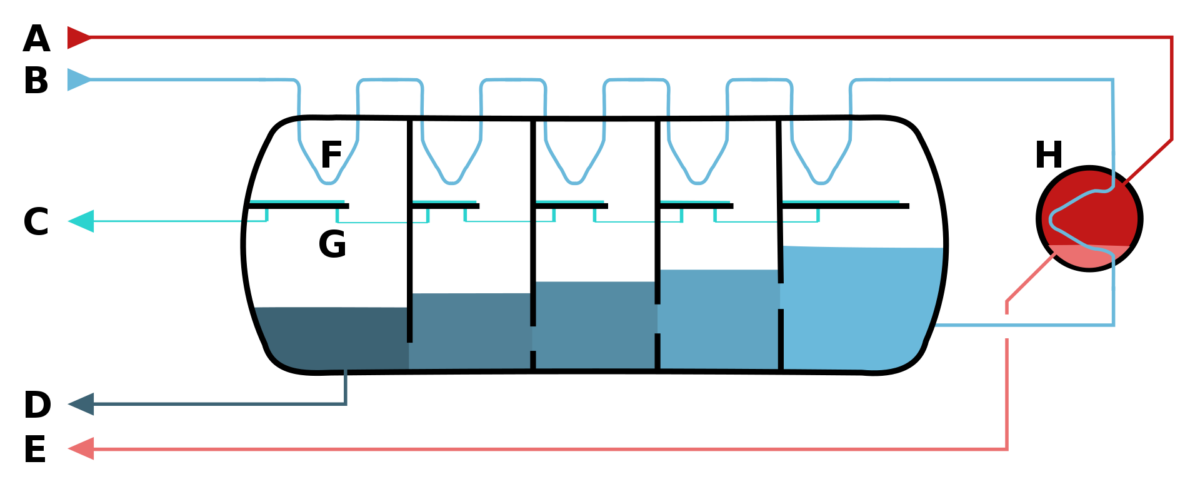 Multiflash.svg_-1200x494-1.png (56 KB)