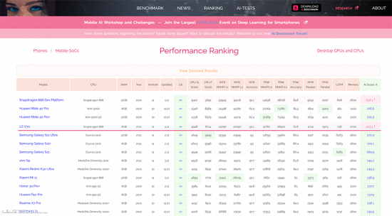 1lg-v70-specs-and-ai-performance_large.png (179 KB)