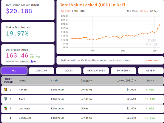 DeFi-Pulse-16.png (80 KB)