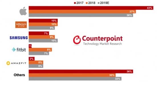 1counterpoint1-750x427.jpg (25 KB)