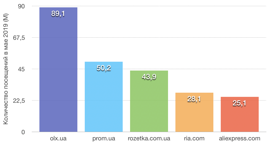 Снимок экрана 2019-06-11 в 1.52.27 ПП.png (167 KB)