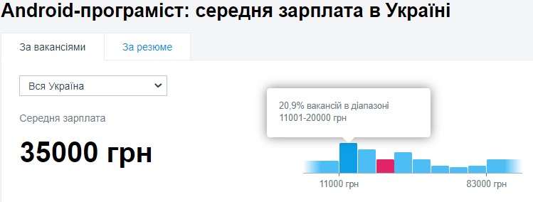 андроид.jpg (31 KB)