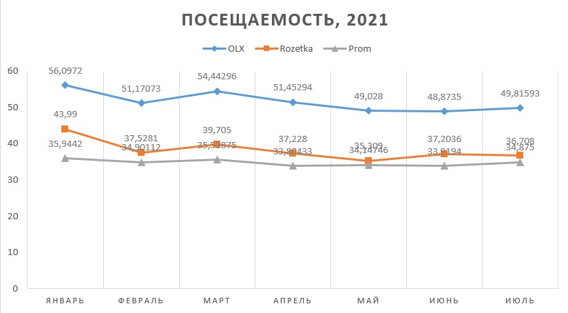 гонка маркетплейсов.jpg (38 KB)