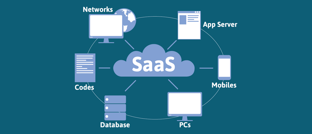 Saas.png (67 KB)