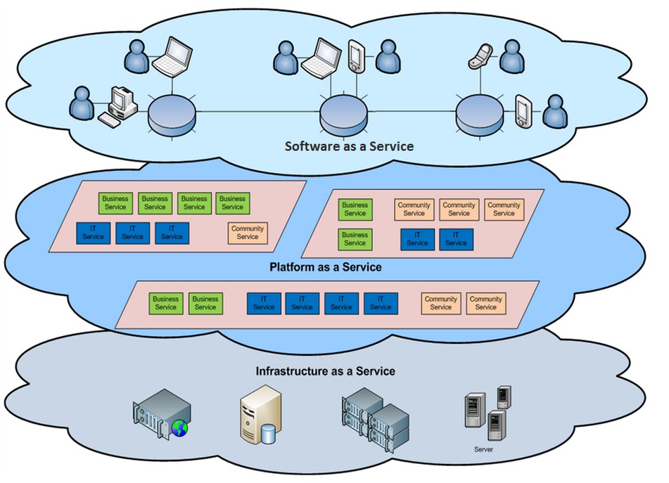 all_servise.jpg (108 KB)