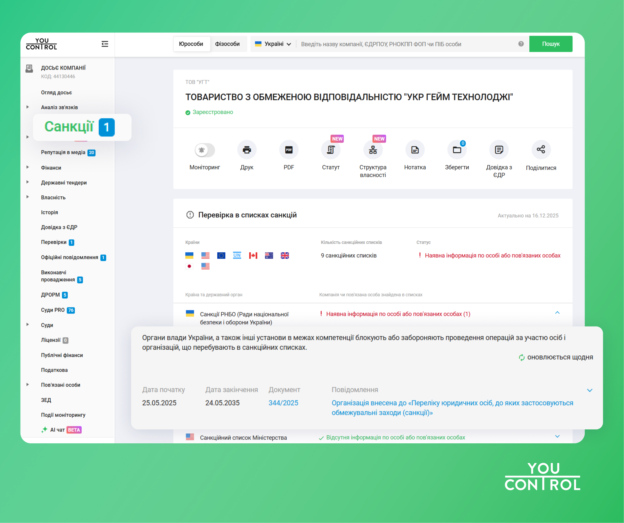 Online Casino&Sanctions_YouControl.png (1.34 MB)