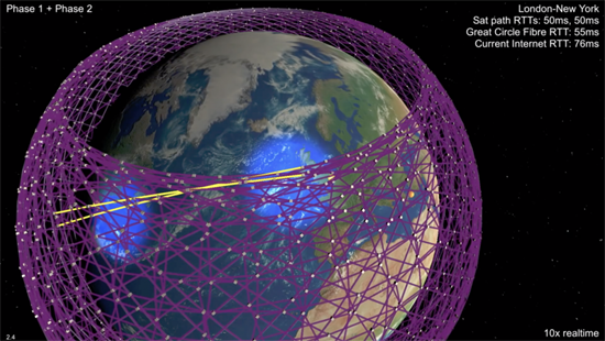 Спутники starlink в небе фото