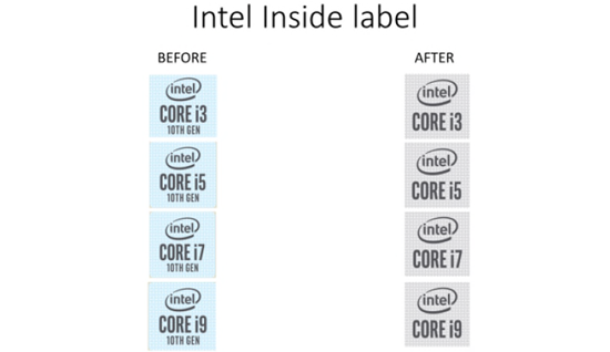 Как узнать поколение процессора intel